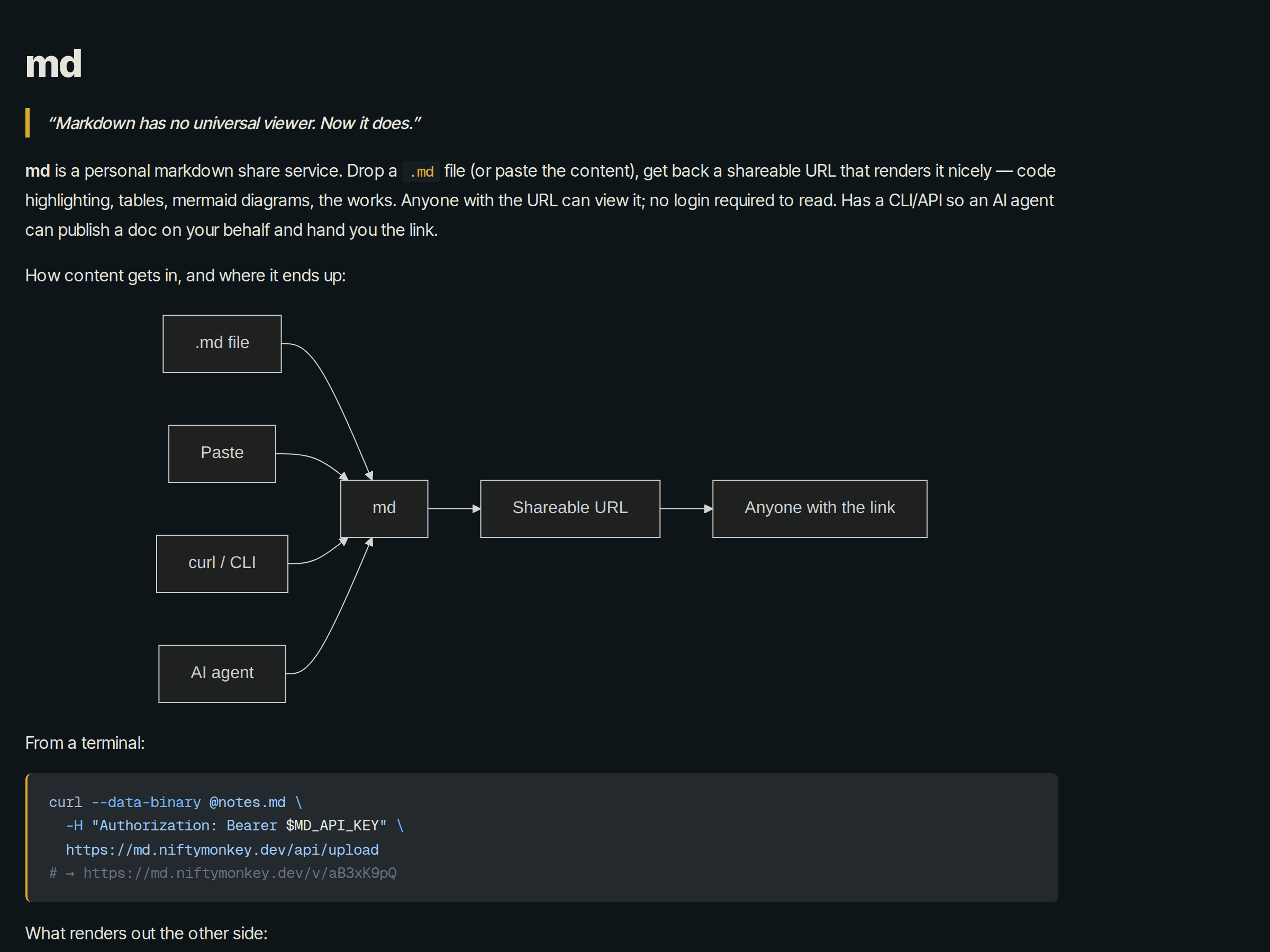 A document in the md reader, set wide, with a Mermaid flow diagram and a code block
